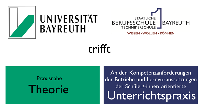 Grundstruktur